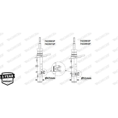 Monroe | Stoßdämpfer | 742209SP