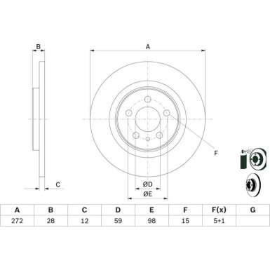 BOSCH | Bremsscheibe | 0 986 479 064