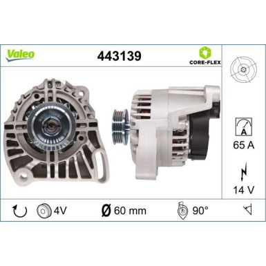 Valeo | Generator | 443139