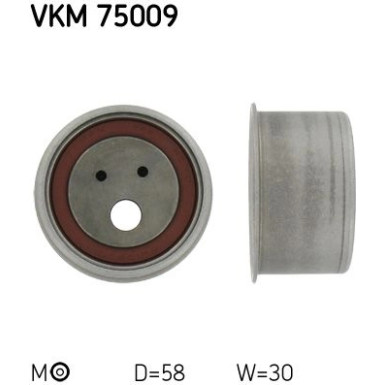 SKF | Spannrolle, Zahnriemen | VKM 75009