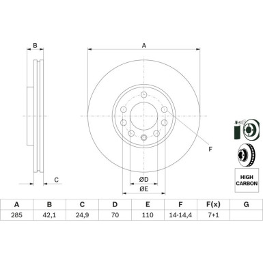 BOSCH | Bremsscheibe | 0 986 479 107