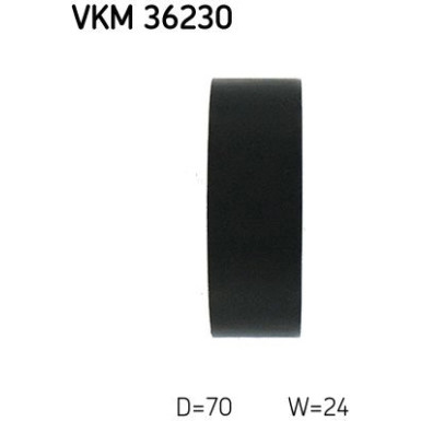 SKF | Umlenk-/Führungsrolle, Keilrippenriemen | VKM 36230