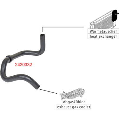 Metzger | Kühlerschlauch | 2420332