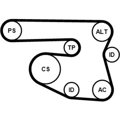 ContiTech | Keilrippenriemensatz | 6PK1870K1