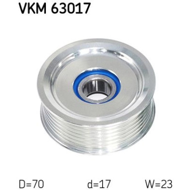 SKF | Umlenk-/Führungsrolle, Keilrippenriemen | VKM 63017