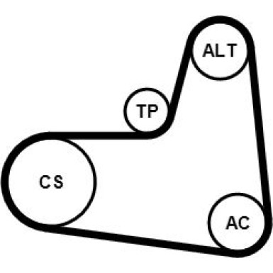 ContiTech | Keilrippenriemensatz | 6PK1005K1