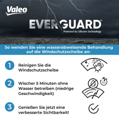 Valeo | Wischblatt | 566012+566004 | VSF65+VSF43