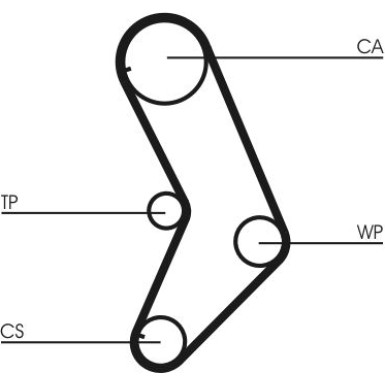 ContiTech | Zahnriemensatz | CT999K1