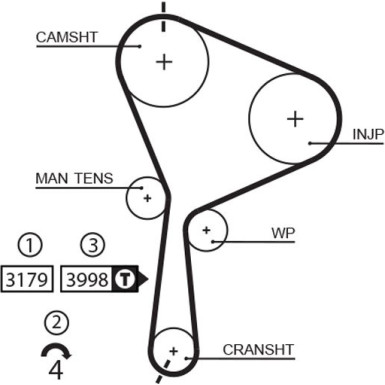 Gates | Zahnriemensatz | K015610XS