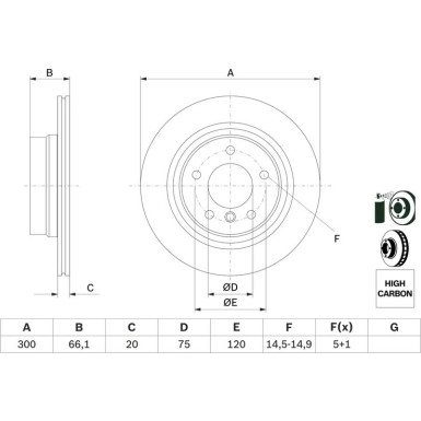 BOSCH | Bremsscheibe | 0 986 479 218