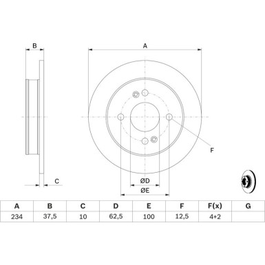 BOSCH | Bremsscheibe | 0 986 479 B95