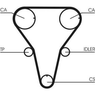 ContiTech | Zahnriemen | CT1047