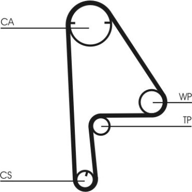 ContiTech | Zahnriemensatz | CT1081K1