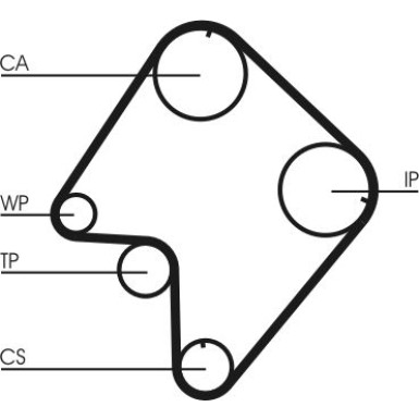 ContiTech | Zahnriemen | CT832