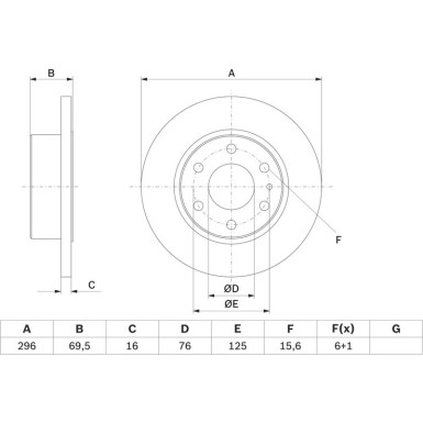 BOSCH | Bremsscheibe | 0 986 479 638