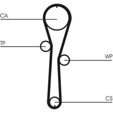 ContiTech | Wasserpumpe + Zahnriemensatz | CT1045WP1