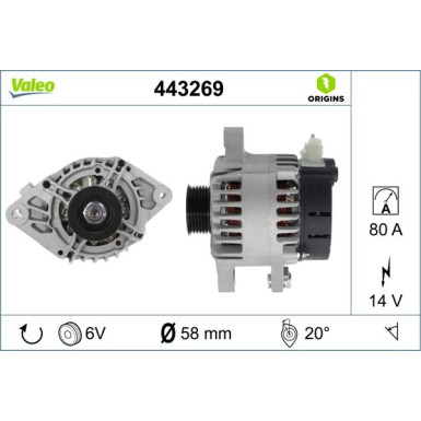 Valeo | Generator | 443269