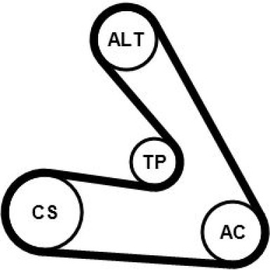 ContiTech | Keilrippenriemensatz | 6PK1270K1