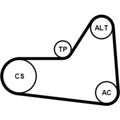 ContiTech | Keilrippenriemensatz | 6PK1070K1