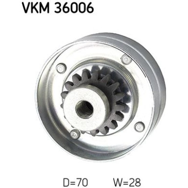 SKF | Umlenk-/Führungsrolle, Keilrippenriemen | VKM 36006