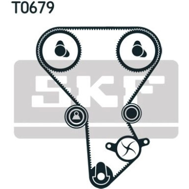 SKF | Zahnriemensatz | VKMA 95677
