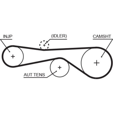 Gates | Zahnriemensatz | K015614XS