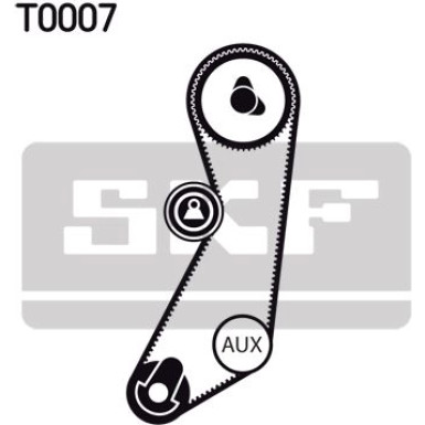 SKF | Zahnriemensatz | VKMA 06300