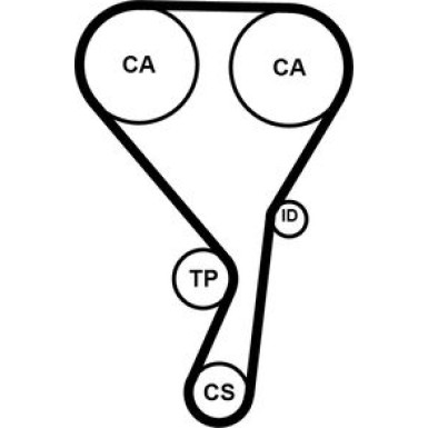 ContiTech | Zahnriemen | CT1215