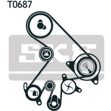 SKF | Wasserpumpe + Zahnriemensatz | VKMC 91720