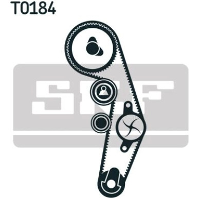 SKF | Zahnriemensatz | VKMA 01250