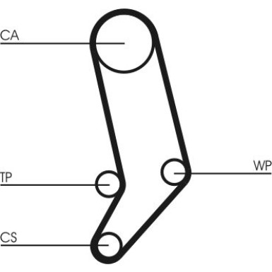 ContiTech | Zahnriemensatz | CT939K3