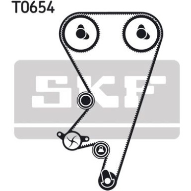 SKF | Zahnriemensatz | VKMA 05202