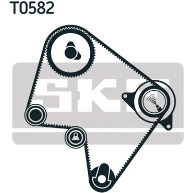 SKF | Wasserpumpe + Zahnriemensatz | VKMC 96010