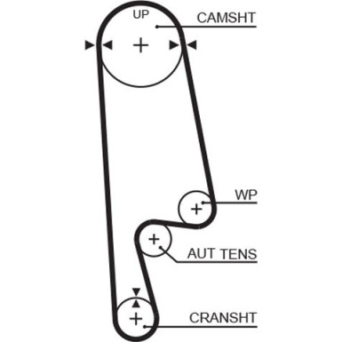 Gates | Wasserpumpe + Zahnriemensatz | KP15234XS