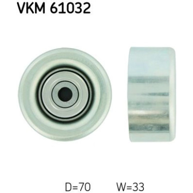 SKF | Umlenk-/Führungsrolle, Keilrippenriemen | VKM 61032