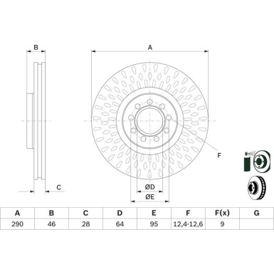 BOSCH | Bremsscheibe | 0 986 479 718