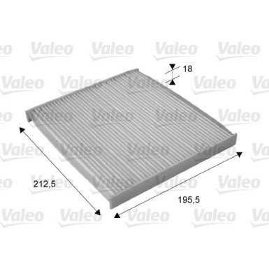 Valeo | Filter, Innenraumluft | 715689