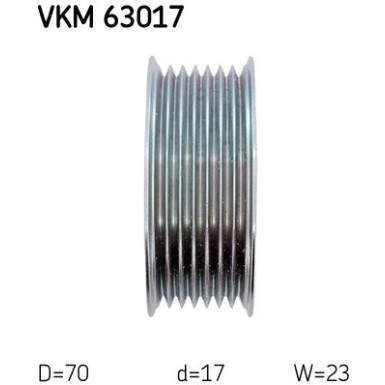 SKF | Umlenk-/Führungsrolle, Keilrippenriemen | VKM 63017