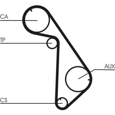 ContiTech | Zahnriemen | CT825