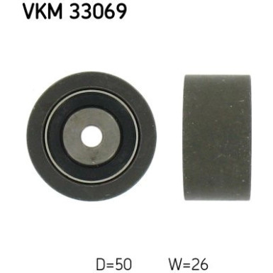 SKF | Umlenk-/Führungsrolle, Keilrippenriemen | VKM 33069