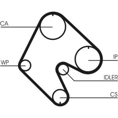 ContiTech | Zahnriemen | CT529