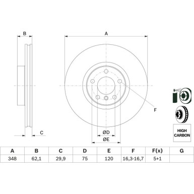 BOSCH | Bremsscheibe | 0 986 479 436