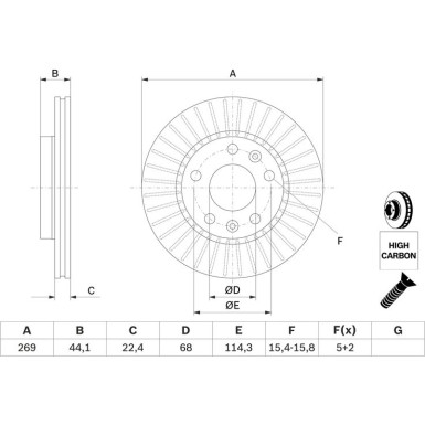 BOSCH | Bremsscheibe | 0 986 479 779