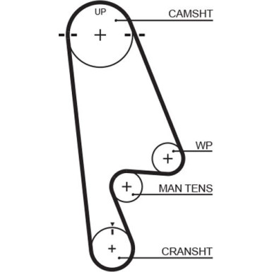 Gates | Zahnriemen | 5480XS