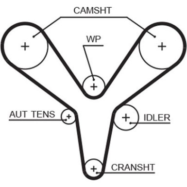 Gates | Zahnriemensatz | K015527XS