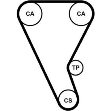 ContiTech | Zahnriemen | CT1233