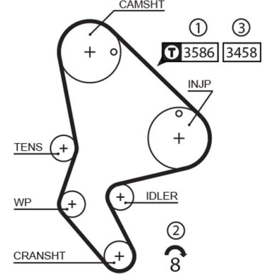 Gates | Wasserpumpe + Zahnriemensatz | KP15524XS