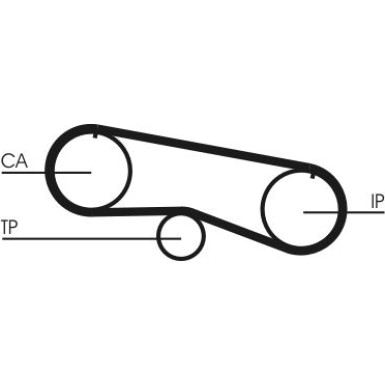 ContiTech | Zahnriemen | CT933
