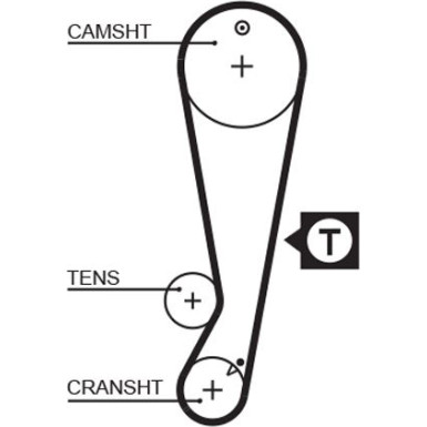 Gates | Zahnriemensatz | K015403XS