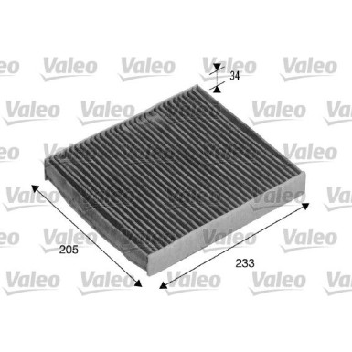 Valeo | Filter, Innenraumluft | 715511